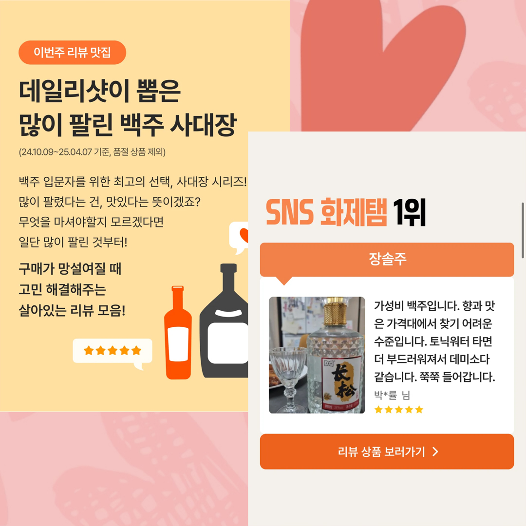 장솔주, 데일리샷에서 또 1등!